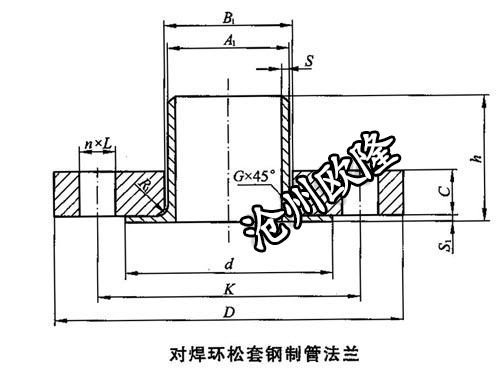 松套法兰 HG/T 20592 PN40 PJ