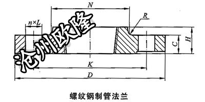 螺纹法兰 HG/T 20592 PN6 Th