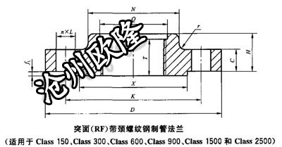 螺纹法兰 GB/T 9114 Class1500 Th