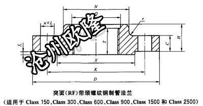 螺纹法兰 GB/T 9114 Class900 Th