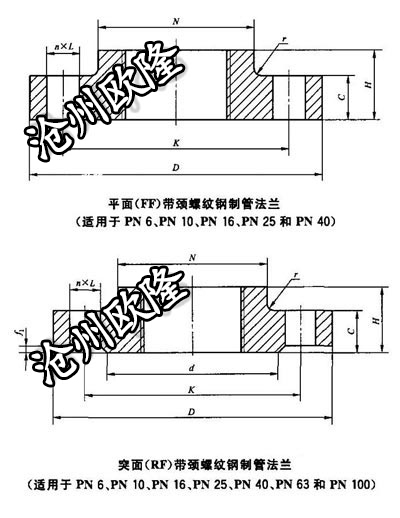 螺纹法兰 GB/T 9114 PN6 Th