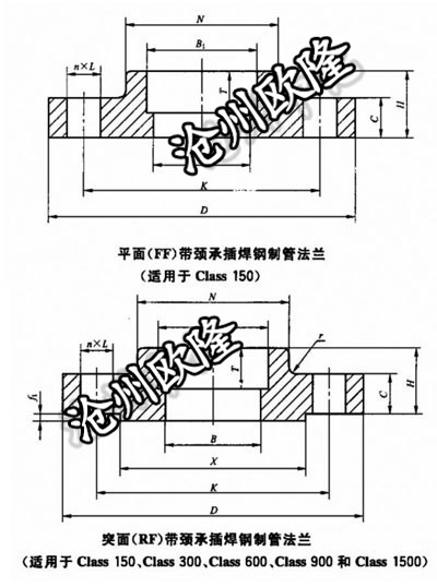 承插焊法兰 GB/T 9117 Class1500 SW