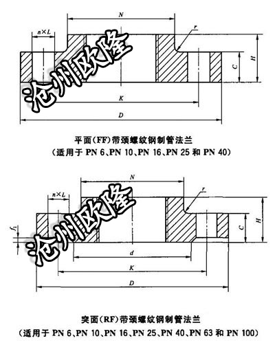 螺纹法兰 GB/T 9114 PN63 Th