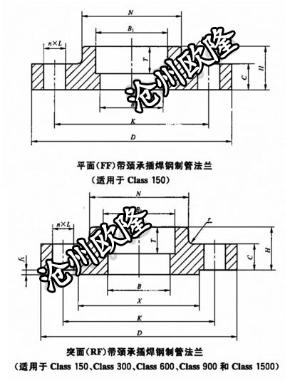 承插焊法兰 GB/T 9117 Class600 SW