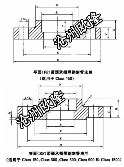 承插焊法兰 GB/T 9117 Class150 SW