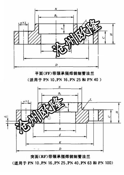 承插焊法兰 GB/T 9117 PN100 SW
