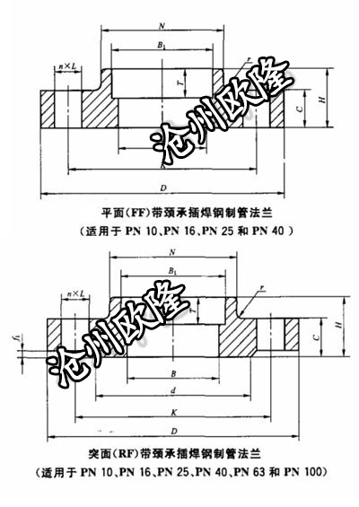 承插焊法兰 GB/T 9117 PN40 SW