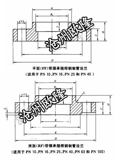 承插焊法兰 GB/T 9117 PN25 SW