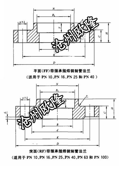 承插焊法兰 GB/T 9117 PN10 SW