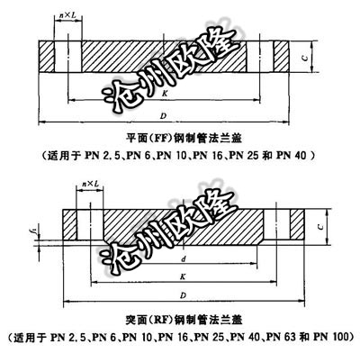 法兰盖 GB/T 9123 PN16 BL