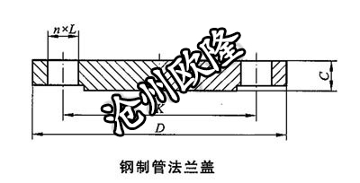 法兰盖 HG/T 20592 PN10 BL