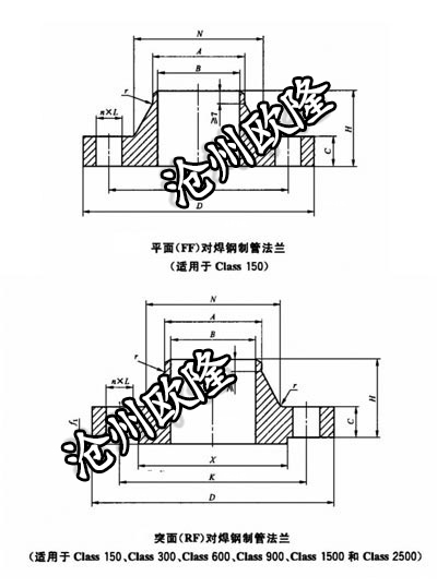 带颈对焊法兰 GB/T 9115 Class2500 WN