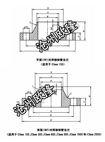 带颈对焊法兰 GB/T 9115 Class150 WN