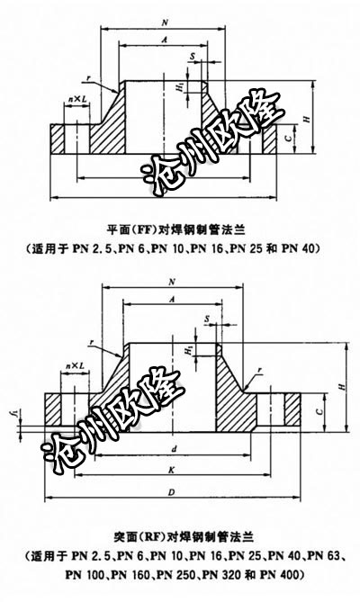 带颈对焊法兰 GB/T 9115 PN25 WN