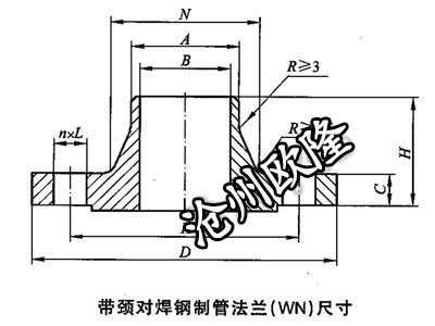 带颈对焊法兰 HG/T 20615 Class900 WN