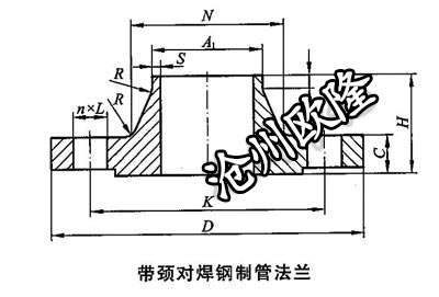 带颈对焊法兰 HG/T 20592 PN160 WN