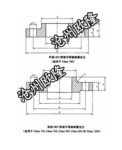 带颈平焊法兰 GB/T 9116 Class900 SO