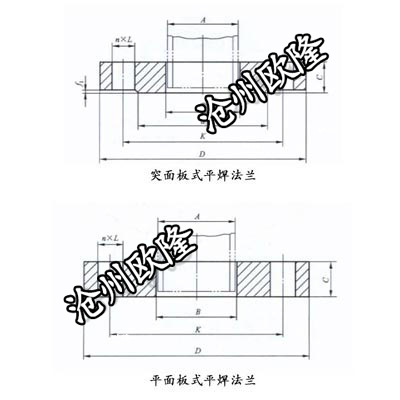 板式平焊法兰 GB/T 9119 PN40 PL