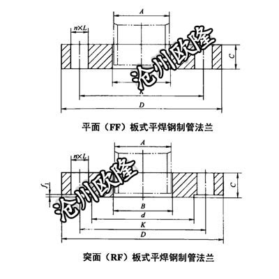 板式平焊法兰 JB/T 81 PN40 PL