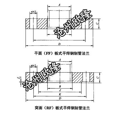 板式平焊法兰 JB/T 81 PN6 PL