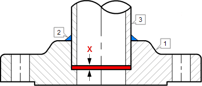 Details of Socket Weld Flange