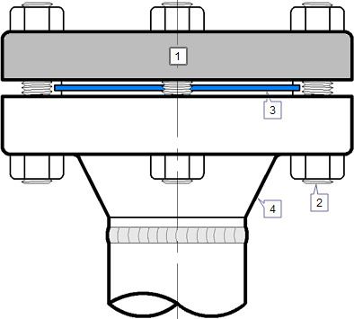 Details of Blind flange